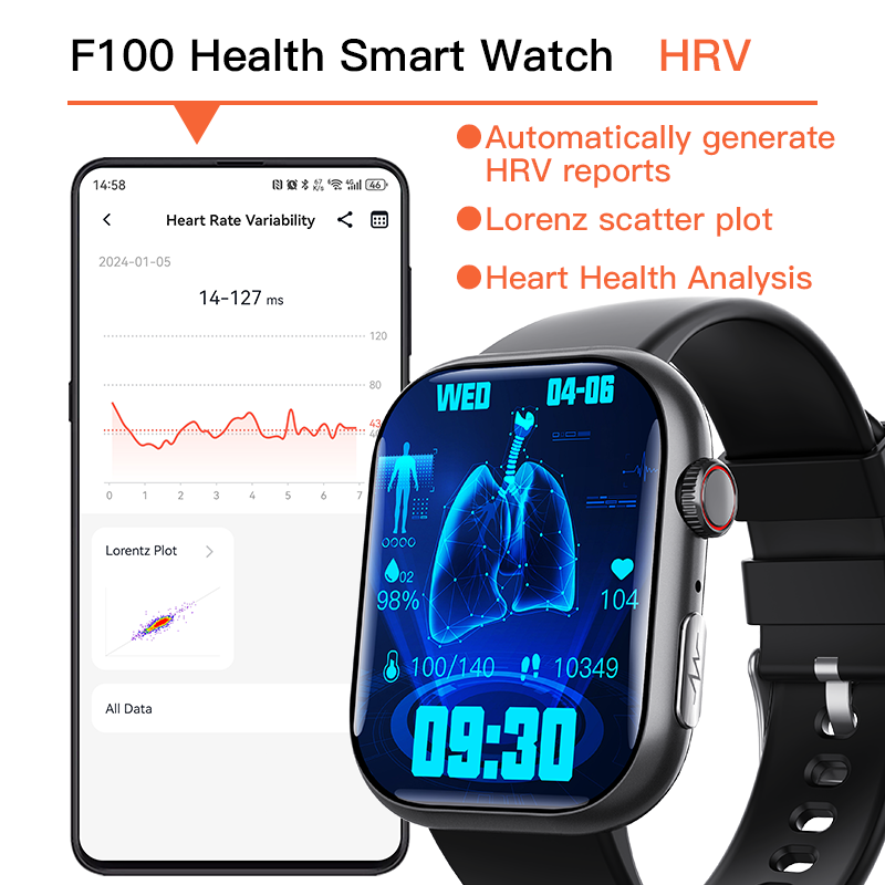 Best ECG Smart Watch of 2025 With Blood Pressure Monitor+Blood Glucose Monitoring