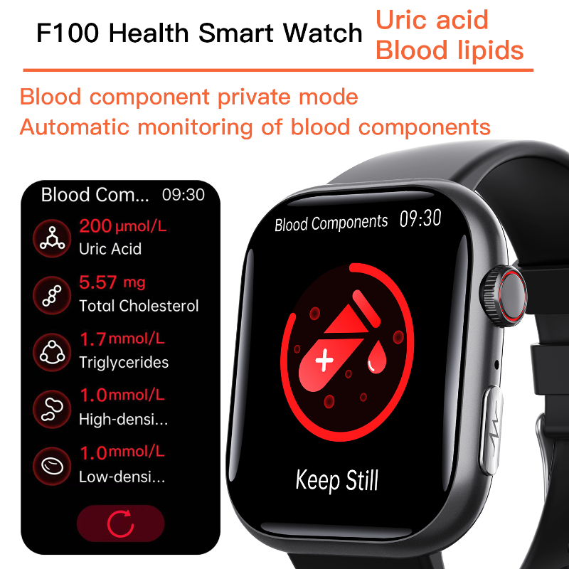 Best ECG Smart Watch of 2025 With Blood Pressure Monitor+Blood Glucose Monitoring